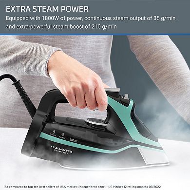 Rowenta SteamForce Clothes Iron