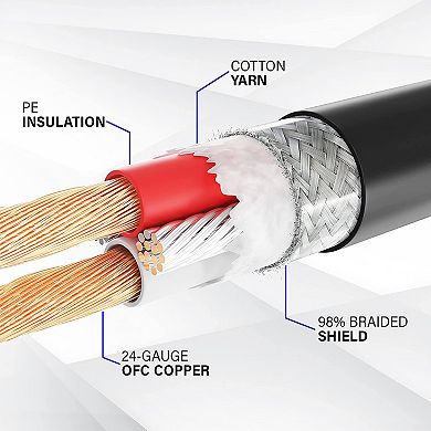 LyxPro Right Angle Male-to-Female XLR Microphone Cable 1,5ft