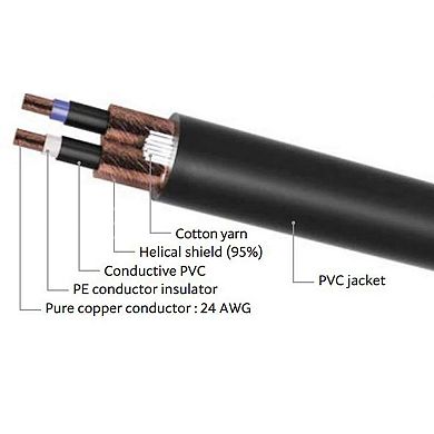 LyxPro 1/4" TRS Male to 1/4" TRS Male Balanced Microphone Cable 50ft