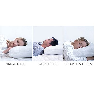 Dr Pillow Z-Cool Comfort 2 PACK Pillow