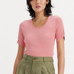 Kohls junior levis hotsell
