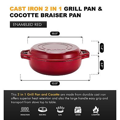 Pre Seasoned Cast Iron 2 in 1 Pan with Grill Lid and Wide Handle
