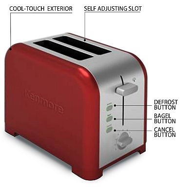 Kenmore 2-Slice Wide-Slot Stainless Steel Toaster