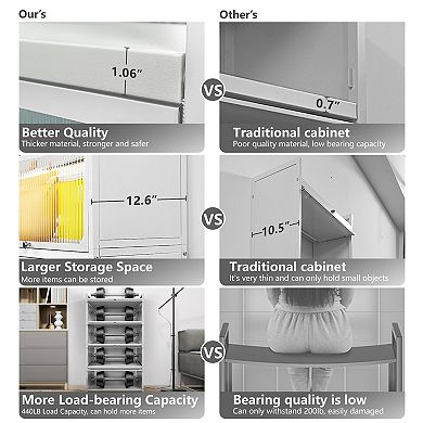 4 Door Accent Cabinet, 5 Tier Kitchen Organizer Shelf, White