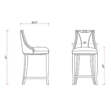 MANHATTAN COMFORT Emperor Barstool 2-piece Set