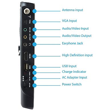 Trexonic 12-in. Ultra Lightweight Rechargeable Widescreen Portable TV