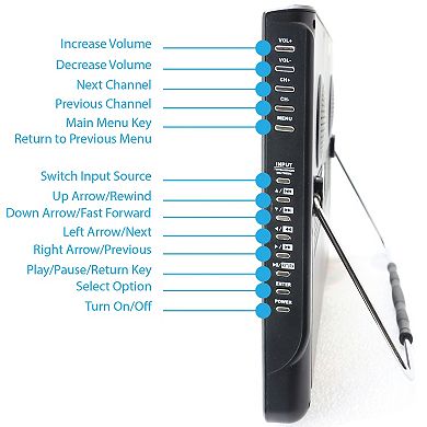 Trexonic 12-in. Ultra Lightweight Rechargeable Widescreen Portable TV
