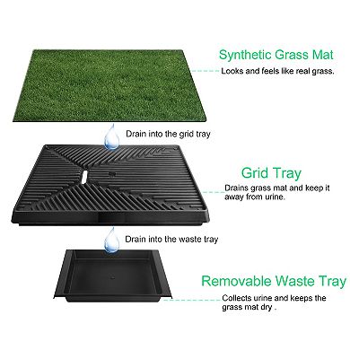 Potty Training Grass Pad for Dogs, 25x 20x 2.4'', Easy Cleanup, Keep Your Home Fresh and Clean