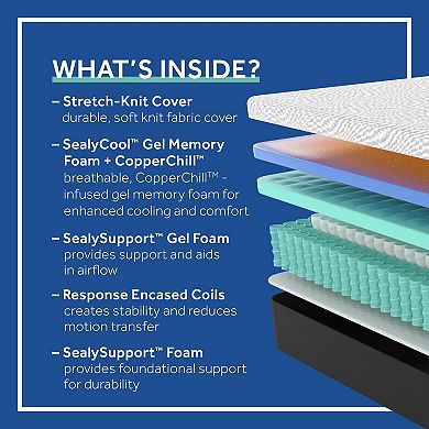 Sealy Essentials 12" Hybrid Memory Foam Mattress-in-a-Box