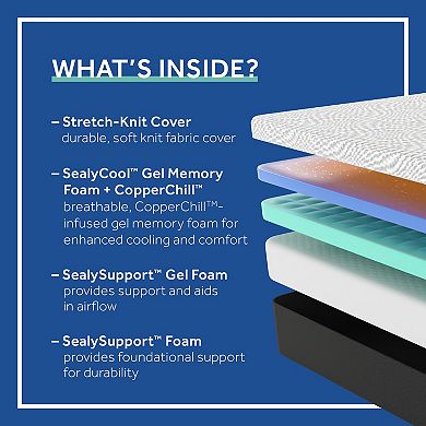 Sealy Essentials 12" Memory Foam Mattress-in-a-Box