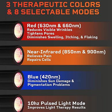 LifePro LumiCure Portable Restorative Light Therapy Torch for Body & Face
