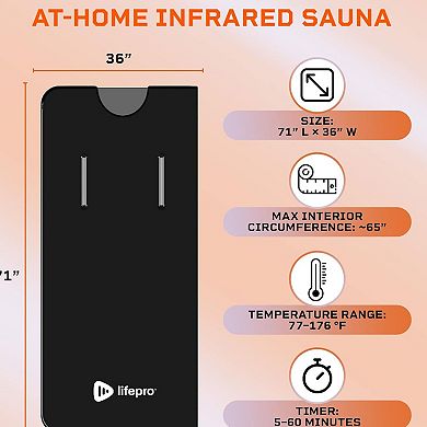 LifePro Far Infrared Sauna Blanket
