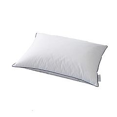 Kohls pillow clearance inserts