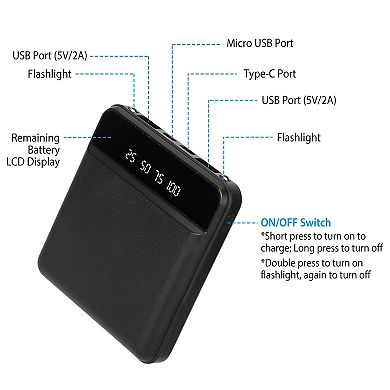 Portable Power Bank, 3.46x3.31x0.7'', Dual USB Port, 10000mAh, Stay Powered At Anywhere