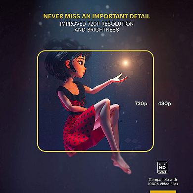 FLIK X7 Home Projector, 720p Portable Home Theater Projector with 1080p Compatibility
