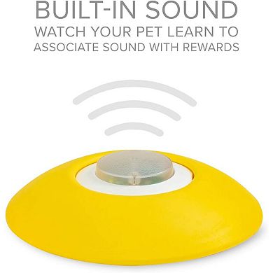 Treat Dispensing Dog Toys with 2 Remote Buttons