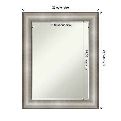 Imperial White Beveled Bathroom Wall Mirror