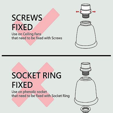 Ceiling Fan Light Covers - Frosted White Glass Shade