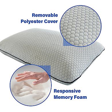 Dr. Pillow Memory Foam Classic Pillow