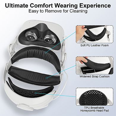 Battery Pack Head Strap Compatible with Quest 2