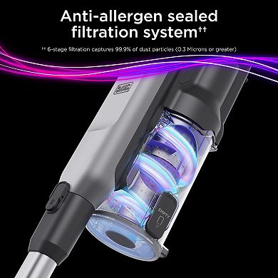 BLACK+DECKER™ Summit Series Cordless Stick Vac