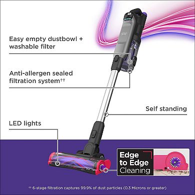 BLACK+DECKER™ Summit Series Cordless Stick Vac
