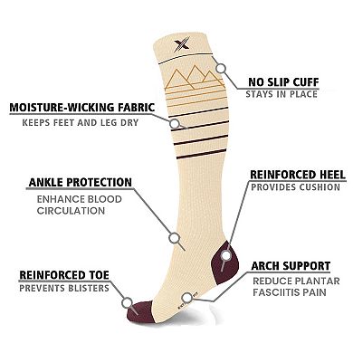 Premium Merino Wool Compression Socks - Designed For Winter, Hiking, Camping, Snowboarding, Skiing