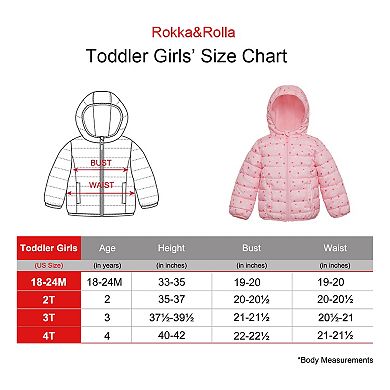 Toddler Girls'  Rokka&Rolla Lightweight Puffer Jacket