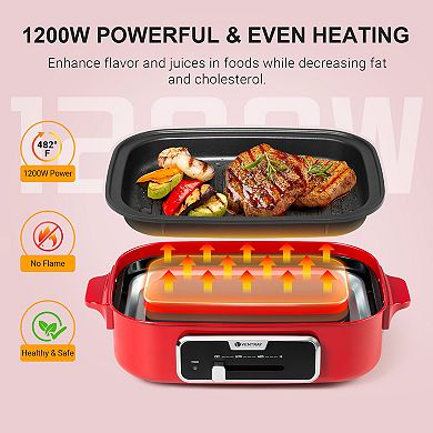 Ventray 1200W Nonstick Indoor Electric Grill, Adjustable Temperature