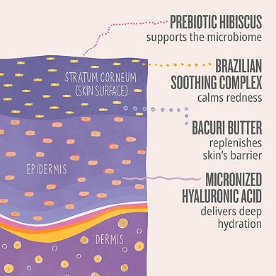 Delicia Drench Deeply Moisturizing Body Butter for Dry Skin