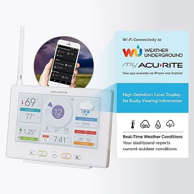 AcuRite Iris Wireless Weather Station with High-Definition Direct-to-Wi-Fi Display (01532M)
