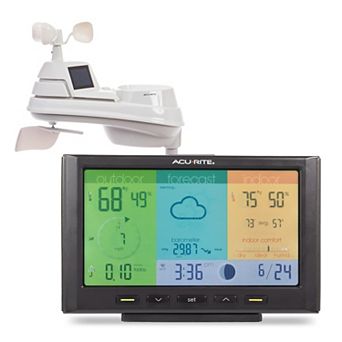 AcuRite Iris Home Weather Station with Direct-to-Wi-Fi Color Display (01547M)