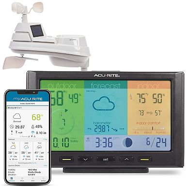 AcuRite Iris Home Weather Station with Direct-to-Wi-Fi Color Display (01547M)