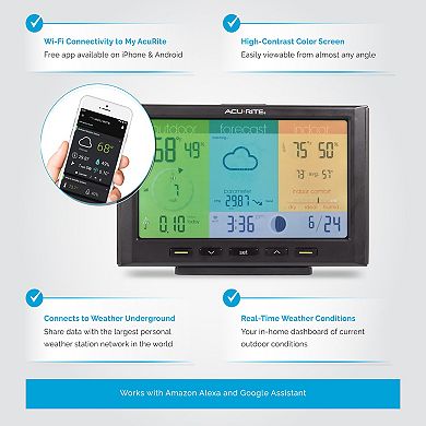 AcuRite Iris Home Weather Station with Direct-to-Wi-Fi Color Display (01547M)