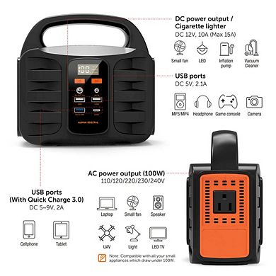 Portable Power Station, 155Wh/42000mAh, Rechargeable Emergency Battery