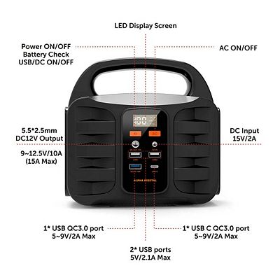 Portable Power Station, 155Wh/42000mAh, Rechargeable Emergency Battery