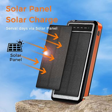 Outdoor Power Bank- 10,000mah With Solar Panel & Wireless Charging