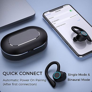Sport Ear-Bud/Bluetooth 5.3- 28Hr Playtime, HiFi Stereo/Noise Cancel