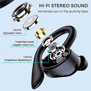 Sport Ear-Bud/Bluetooth 5.1- 28Hr Playtime, HiFi Stereo/Noise Cancel