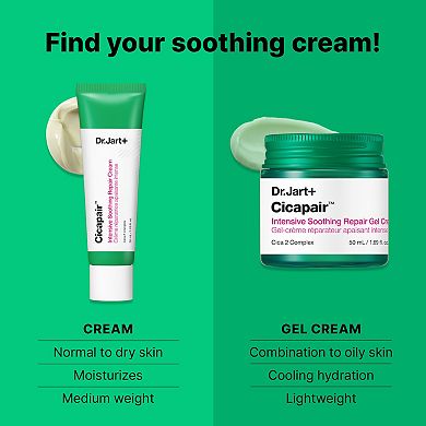 Cicapair Cooling Gel Moisturizer for Redness