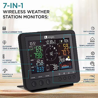 7-in-1 Wireless Weather Station with Black LED Display