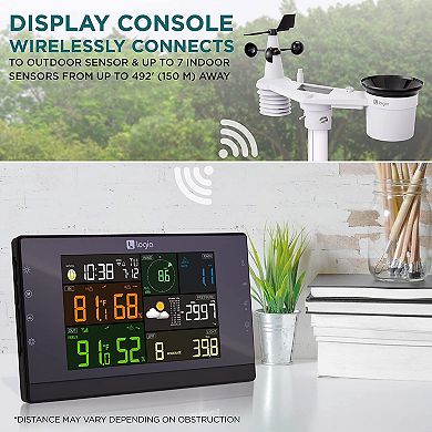 7-in-1 WiFi Wireless Weather Station with solar panel and Black LED Display