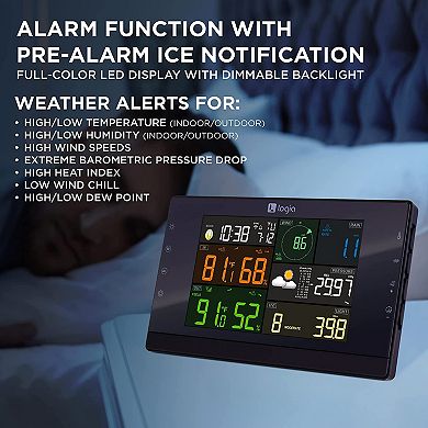 7-in-1 WiFi Wireless Weather Station with solar panel and Black LED Display