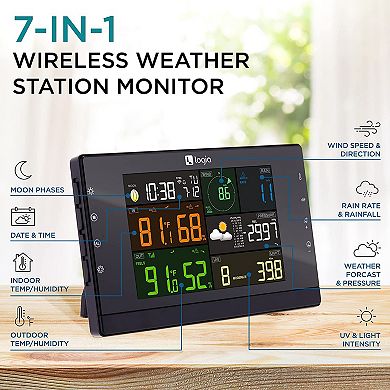 7-in-1 WiFi Wireless Weather Station with solar panel and Black LED Display