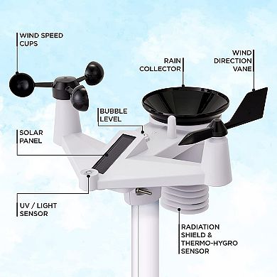 7-in-1 WiFi Wireless Weather Station 8" with solar panel and 10-Day Forecast