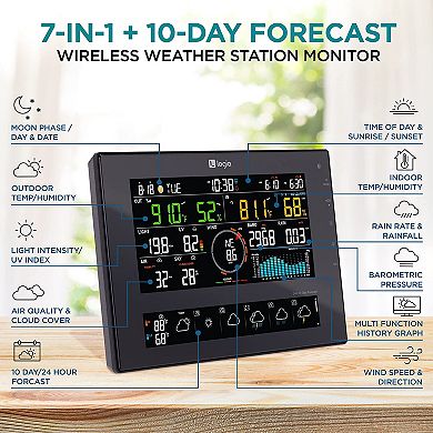 7-in-1 WiFi Wireless Weather Station 8" with solar panel and 10-Day Forecast