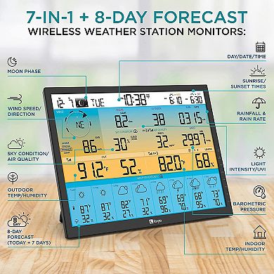 7-in-1 Wireless Weather Station 19" with 8-Day Forecast
