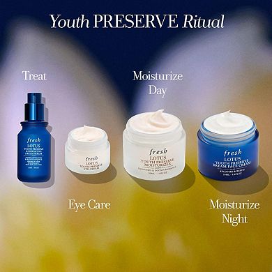 Lotus Youth Preserve Line & Texture Smoothing Moisturizer