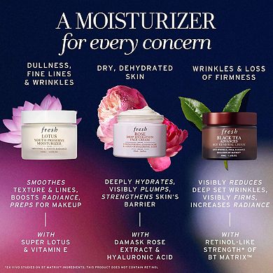 Lotus Youth Preserve Line & Texture Smoothing Moisturizer