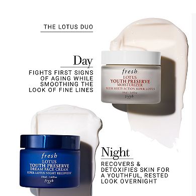 Lotus Youth Preserve Line & Texture Smoothing Moisturizer